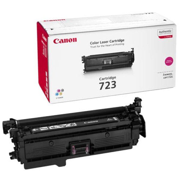 Original Canon 723 Standard Yield Magenta Toner Cartridge